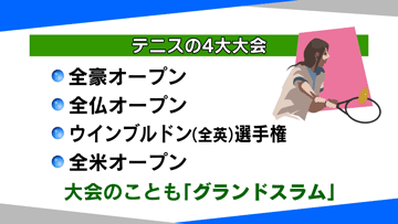 メジャー ってなに 週プレ 番組コーナー かちかちプレス