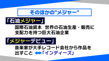 メジャー ってなに 週プレ 番組コーナー かちかちプレス