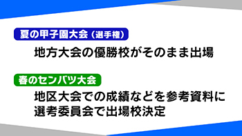 春のセンバツ21世紀枠 週プレ 番組コーナー かちかちプレス