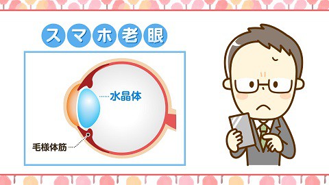 あなたは大丈夫 スマホ老眼 おっと ほっと おほちゃん 番組コーナー かちかちプレス