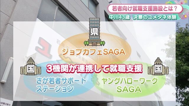 就職に関する悩み全てがココで解決！若者向けの就職支援施設 佐賀市「ユメタネ」