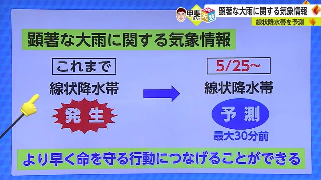 「顕著な大雨に関する気象情報」変更点は線状降水帯を予測の段階で発表できるように【佐賀県】