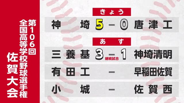 高校野球佐賀大会11日の結果 神埼が唐津工業を破り勝利【佐賀県】