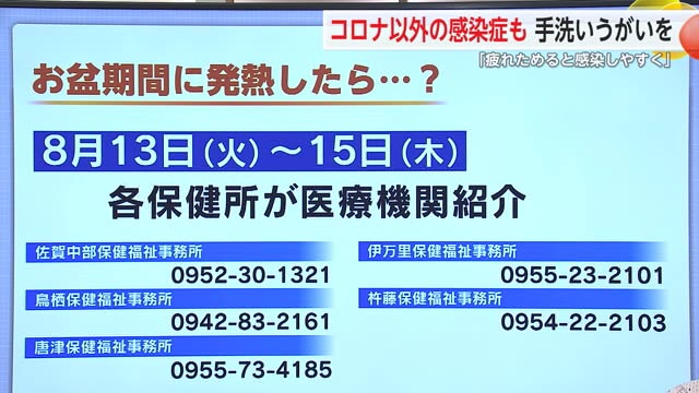 新型コロナ感染ピーク過ぎるも”お盆期間”突入…相談必要な際は“保健所”に【佐賀県】