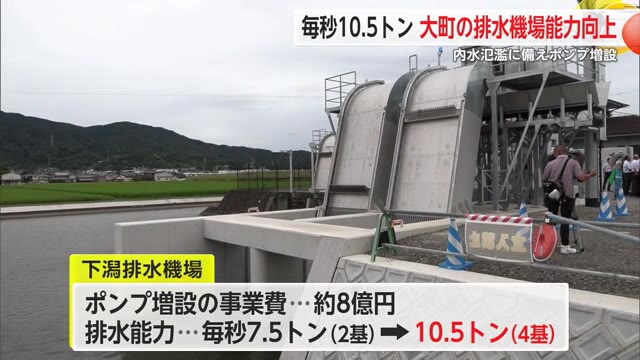 大雨災害に備え"ポンプ2基が増設" 六角川に面した大町町の排水機場に【佐賀県】