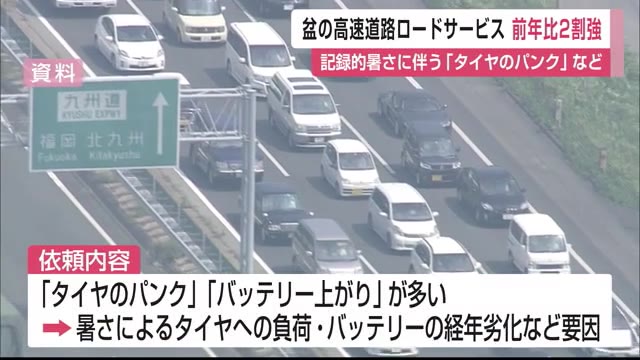 お盆期間中の高速道路でのロードサービス 前年比2割強増加【佐賀県】