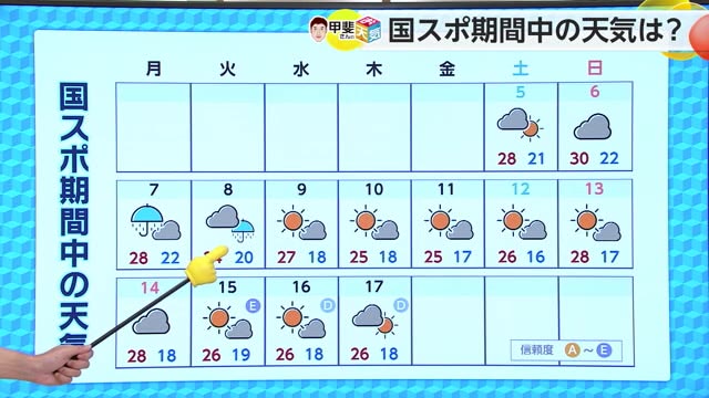 「国スポ期間の天気」は？台風の状況は？気象予報士が解説【佐賀県】