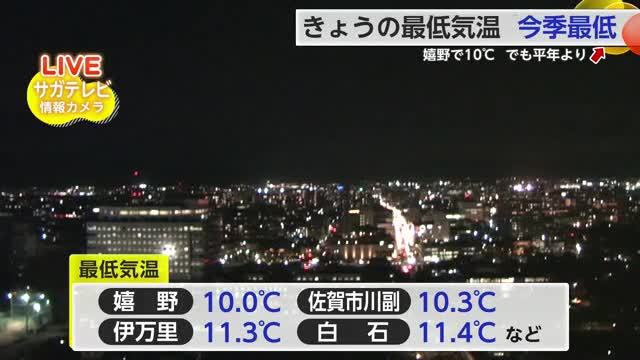 県内各地で今シーズン最低気温 6日夜から7日の朝はさらに気温が下がる見込み【佐賀県】