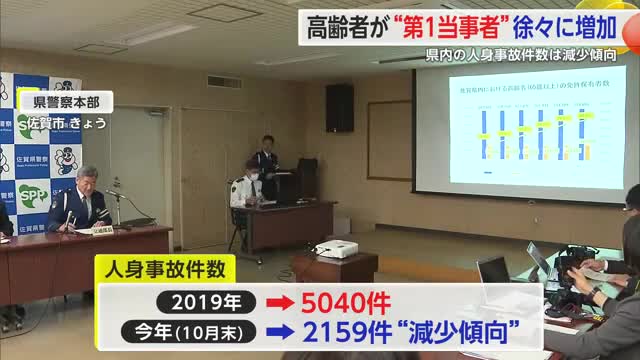 交通事故の発生件数は減少傾向だが...高齢者が加害者となる事故の割合27.7%と全体の3割【佐賀県】