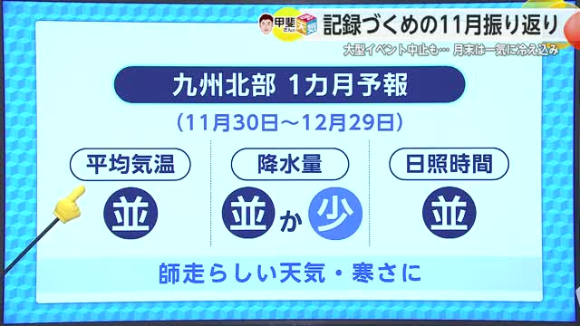 記録づくめの11月振り返り 下旬は一気に冷え込み今後は平年並みに【佐賀県】