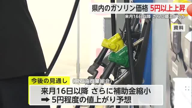 ガソリン価格 県内5円以上の値上がり 今後も補助金縮小で5円程度値上がり予想【佐賀県】