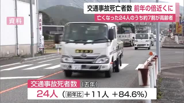 去年の交通事故による死亡者数「倍増」人身事故件数は10年連続で減少【佐賀県】