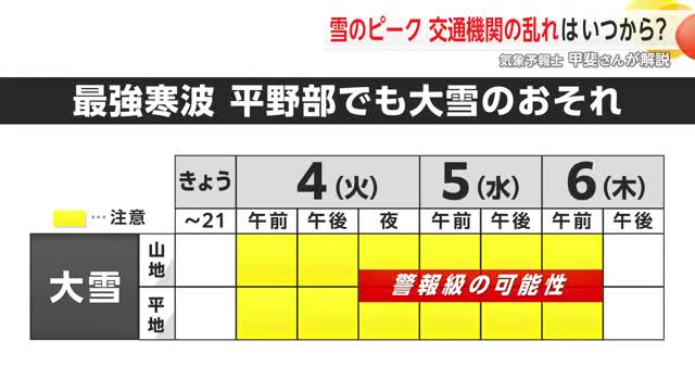 4日から6日にかけ大雪のおそれ 数年に一度クラスの寒気流れ込む【佐賀県】