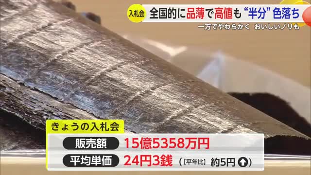 有明海養殖ノリ　地域関係なく全体の半分程度が色落ちも　全国的に品薄で単価は上昇【佐賀県】