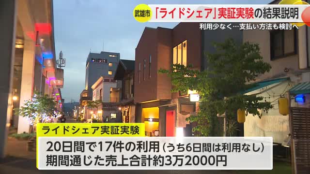 利用少なく…武雄市のライドシェア実証実験結果説明 支払い方法検討へ【佐賀県】